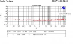 THD+N FFT no load.JPG