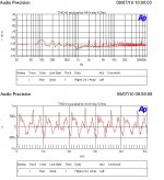 THD residual 1kHz 44 W 4 Ohm.JPG