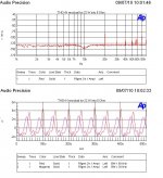 THD residual 10kHz 22 W 8 Ohm.JPG