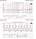 THD residual 10kHz 44 W 4 Ohm.JPG