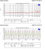 THD residual 15kHz 22 W 8 Ohm.JPG