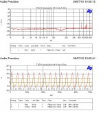 THD residual 15kHz 44 W 4 Ohm.JPG