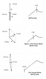Vectors_OB.jpg