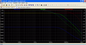 phase-shift-analysis-sample-2.gif