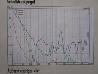 Wavecordistortion-1.jpg