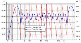 silly-spl-phase.png