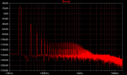 keanotheramp_FFT_60Vpk-pk8ohm.PNG