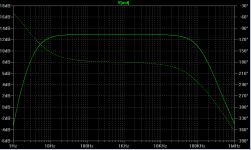 amp-dht-1s4-3c-freqresp.png