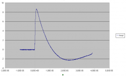 input signal.PNG