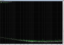m-audio 192 vs audiofire 2 noise floor.jpg
