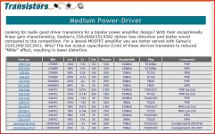 Driver transistors..JPG