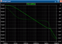 bode1.gif