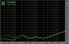 Stereo crosstalk.png