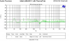FFT 4 Ohm.JPG