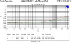 THD vs Freq 4 and 8 Ohm.JPG