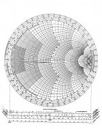 Smith_chart.jpg