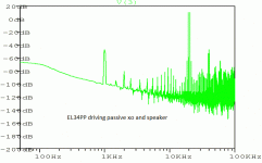 el34_push_pull_w_driver_passive_xover.gif