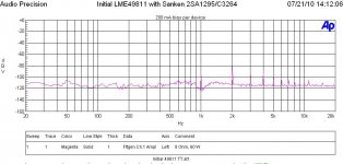 FFT 8 Ohm Sanken 2SA-C.JPG