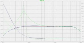 Speed Feedback Type 8b (f2 equalized f1f2 current drive) curves.jpg