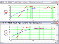 TB W8-1808 Voigt Pipe variant - high_low tunings.gif