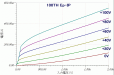 100TH.gif