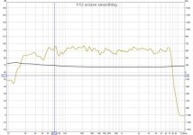 with calibrated antimode mic.jpg
