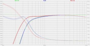 Monacor SPH-165 CP bass reflex 650µ 34m curves.jpg