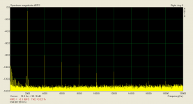 PA4_8R_20Vrms_2kHz_2.PNG