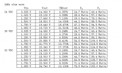 v2 data.PNG