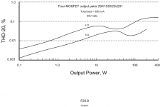 MOSFET Output.png