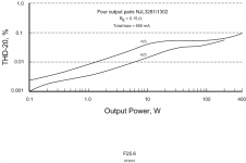 BJT Output.png