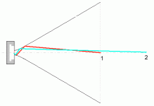rays_OB.gif