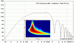 scan_10cm_JMLC500Hz.gif