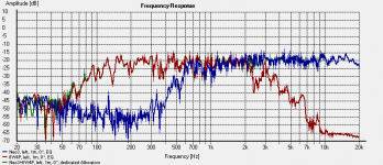 8W4P-Neo3-EQv2-Amplitude.png