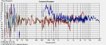 8W4P-Neo3-EQv2-Phase.png