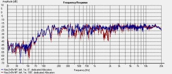 8W4P-Neo3-EQv2-FrontVersusRear.png