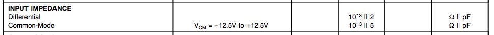 Input impedance OPA4134.jpg