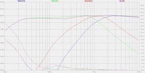 Baekgaard Monacor SPH-165 CP closed box Philips MFB curves.jpg