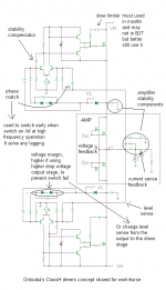 AMP4D_FET_CLSSH.PNG