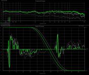 Impulse 0-3 millisec normalized (distance in CM).png