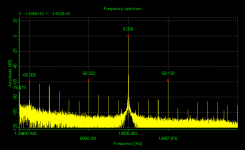 realtek-maudio jitter loop44k.png