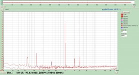 1Wat1kHz with coax input.jpg