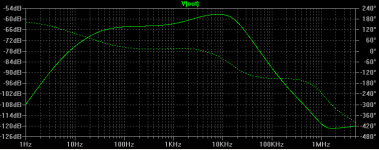 amp-noise-sg-1a-psrr.png
