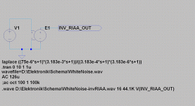 INV-RIAA.gif