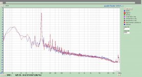 100Hz 0dB  L_R.jpg