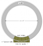 line array top view.PNG