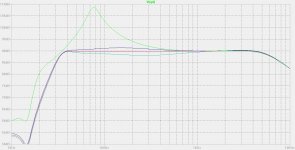 Speed Feedback Type 09 (f2 equalized f1f2 current drive and passive driver) curves.jpg