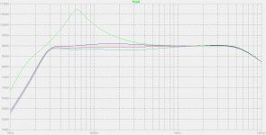 Speed Feedback Type 10 (f2 equalized f1f2 current drive in damped bass-reflex) curves.jpg