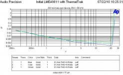 THD vs level 10kHz 2p7 Ohm 4 Ohm 8 Ohm TT.JPG