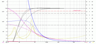 SDX10-sims.gif